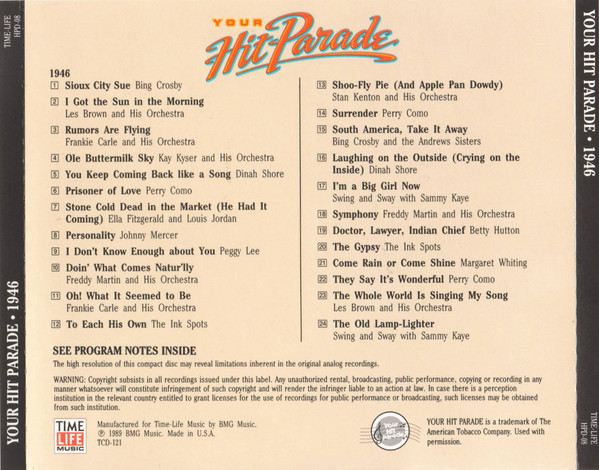 Your Hit Parade 1946 (Music CD)
