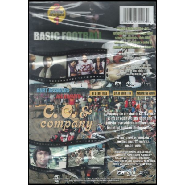 Basic Football/C.C. & Company (DVD)